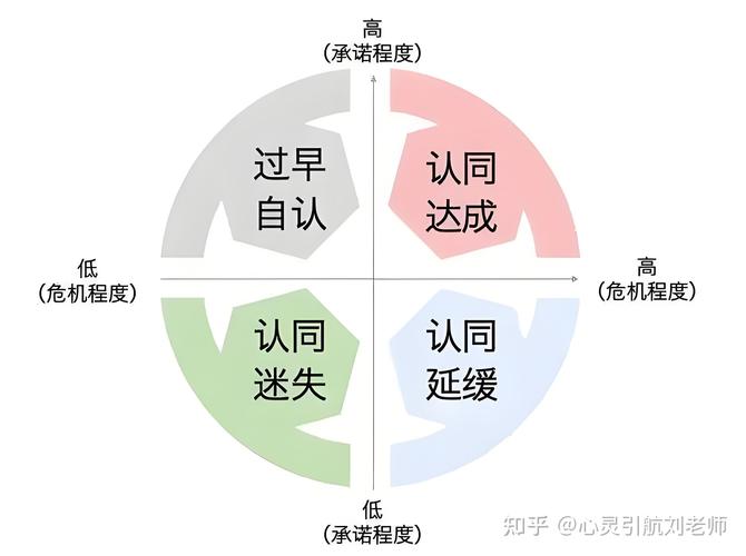 心理健康检查：心灵健康的秘密