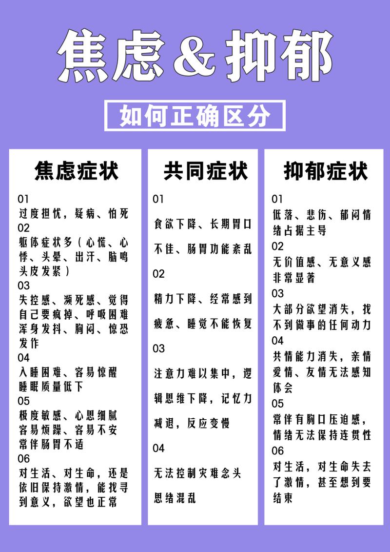 探索抑郁症多样类型与应对策略