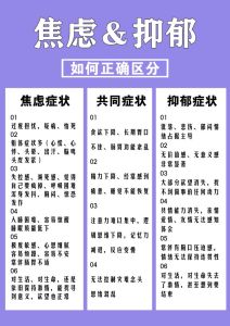 探索抑郁症多样类型与应对策略
