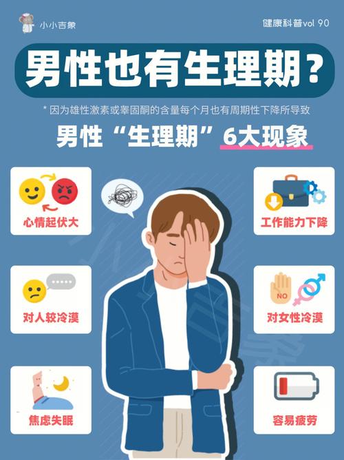 青春期男孩成长变化全解析