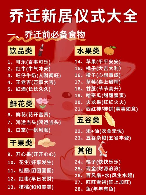 乔迁新居攻略：风俗规矩与好运细节
