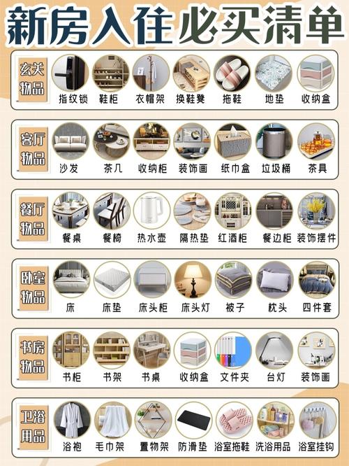 新房搬家清单+礼物推荐，打造温馨家居指南