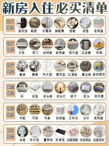 新房搬家清单+礼物推荐，打造温馨家居指南