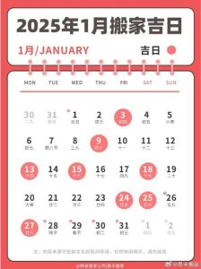 2025年1月乔迁吉日指南：八字风水选良辰