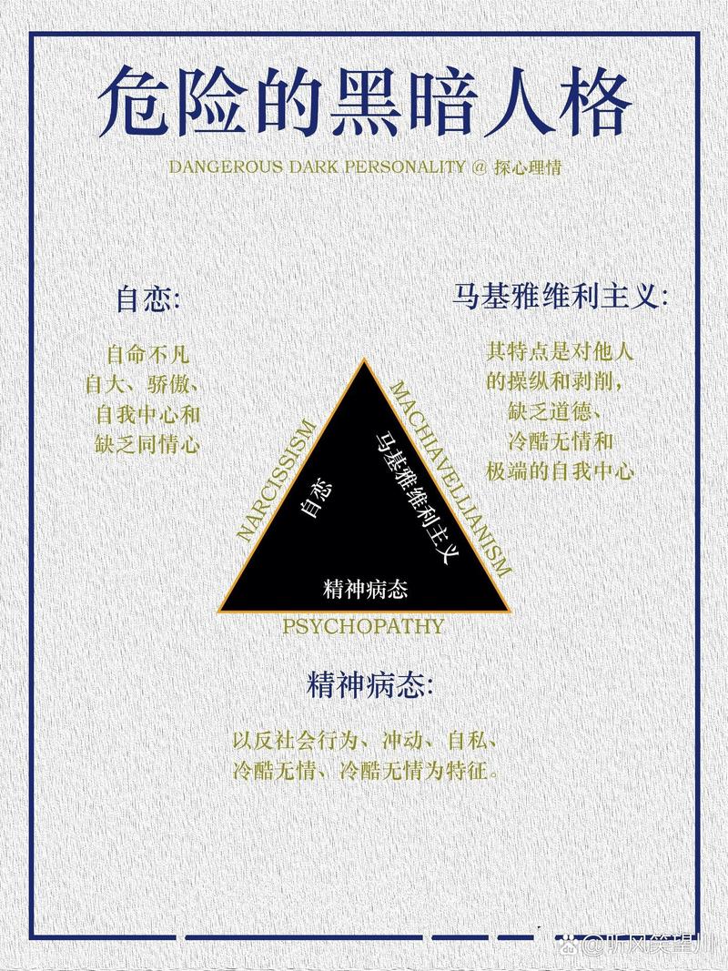 三大黑暗人格：自恋马基雅维利与精神病态的影响