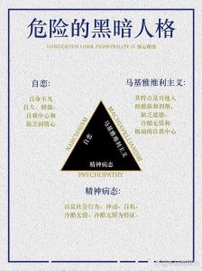 三大黑暗人格：自恋马基雅维利与精神病态的影响