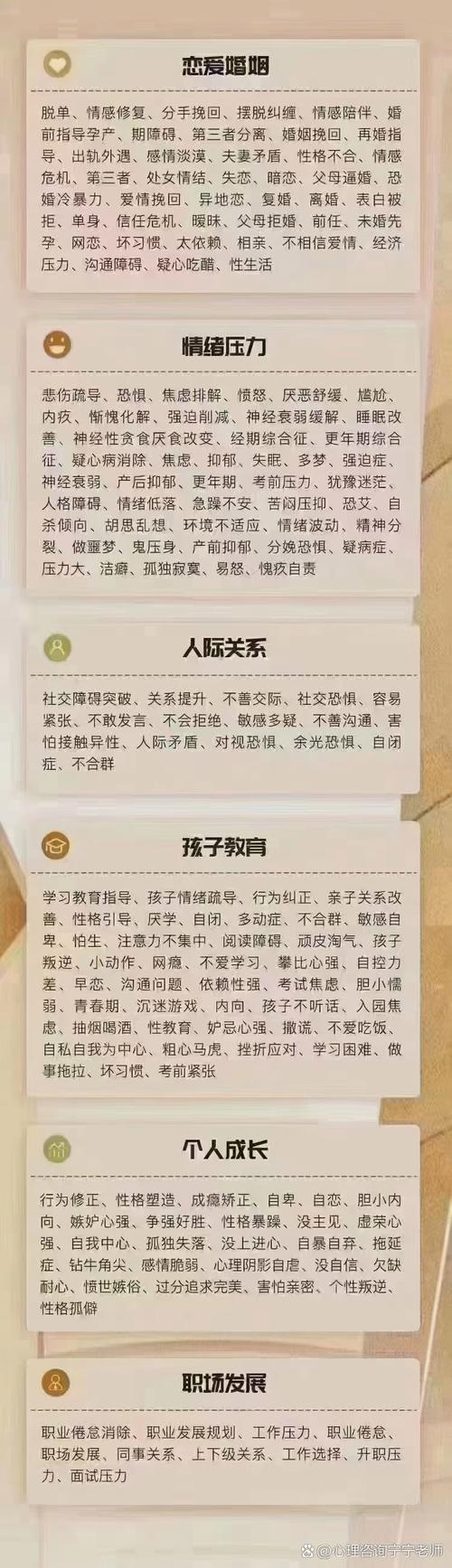 心理困扰破解：自我调适+专业治疗，走出困境之道