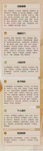 心理困扰破解：自我调适+专业治疗，走出困境之道