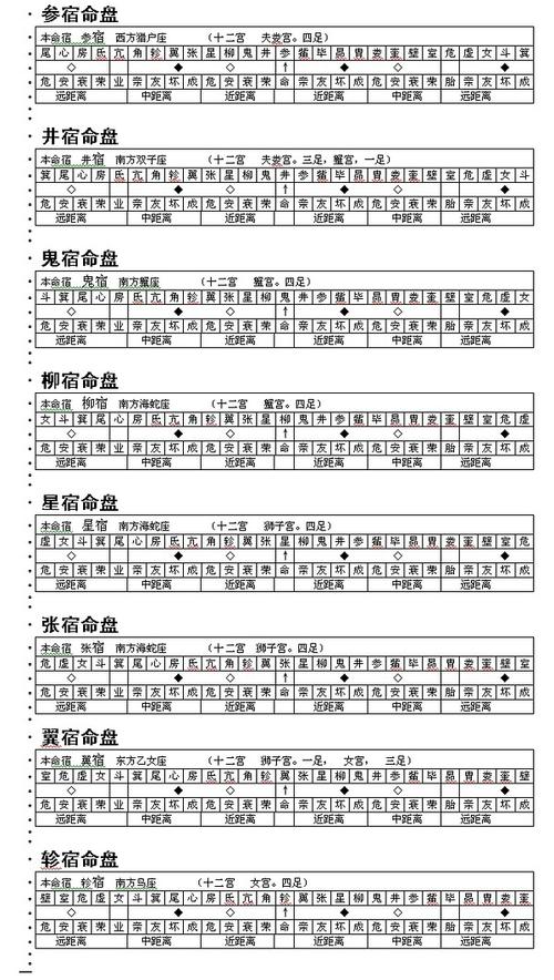 前世记忆：探寻轮回中的自我秘密