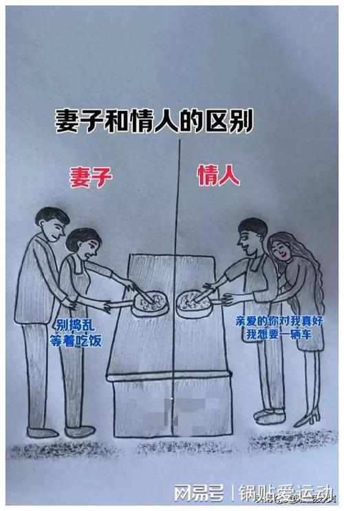 爱情旅程：老婆与女朋友的区别与角色