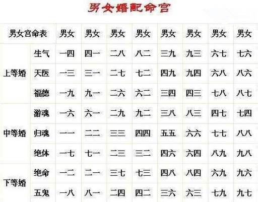 命运轮回：前世测算与性格之谜