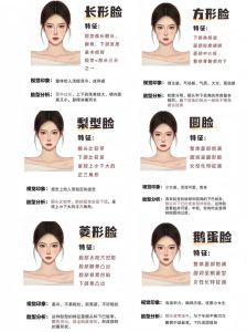 面相学：五官三停解码命运性格之谜