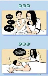 女性恋爱经历与婚姻：性格情感影响及社会反思