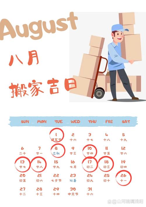 搬家入宅奥秘：开火入住的风水秘诀