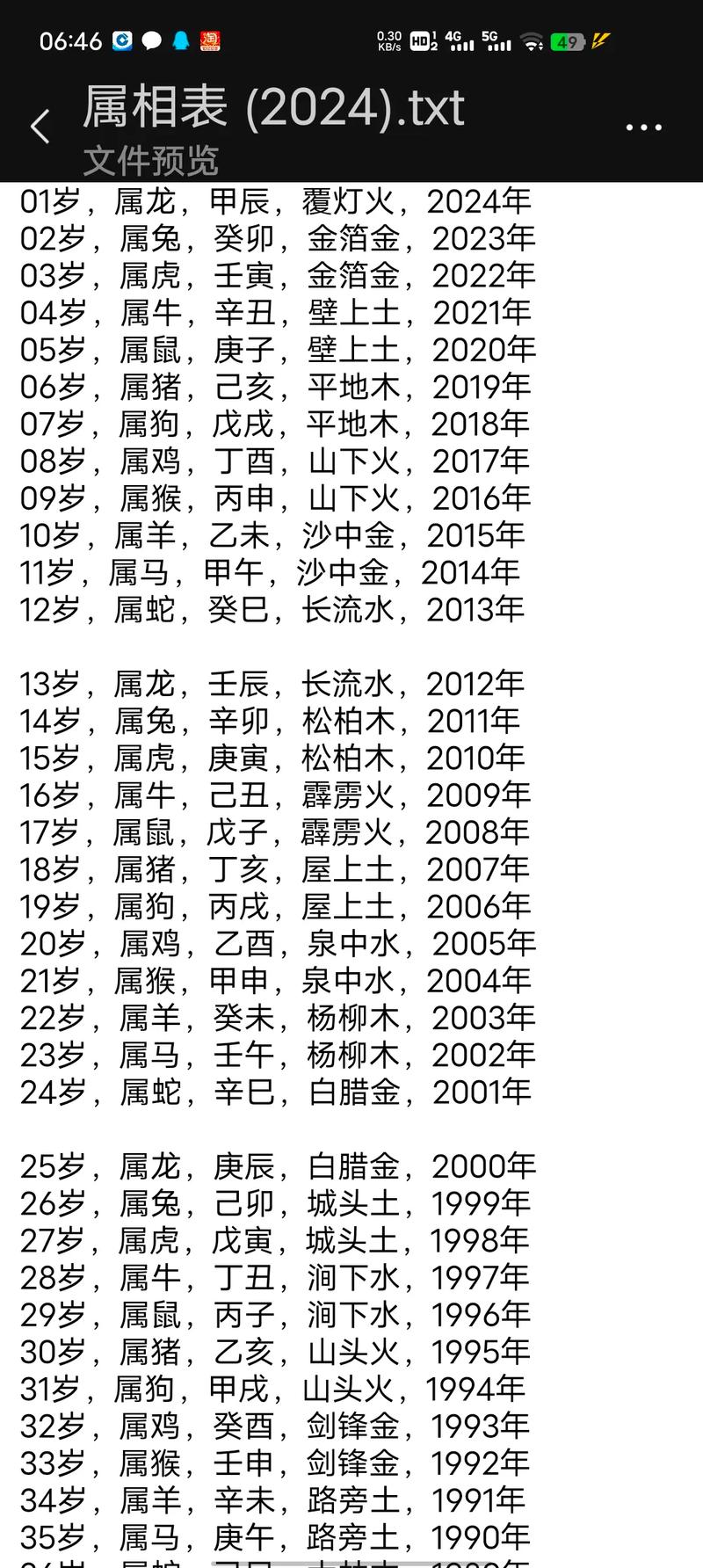 命运好坏：性格态度行为与八字格局解析