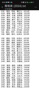 命运好坏：性格态度行为与八字格局解析