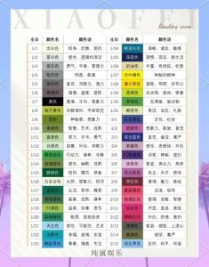 七色性格：色彩心理学自我与人际