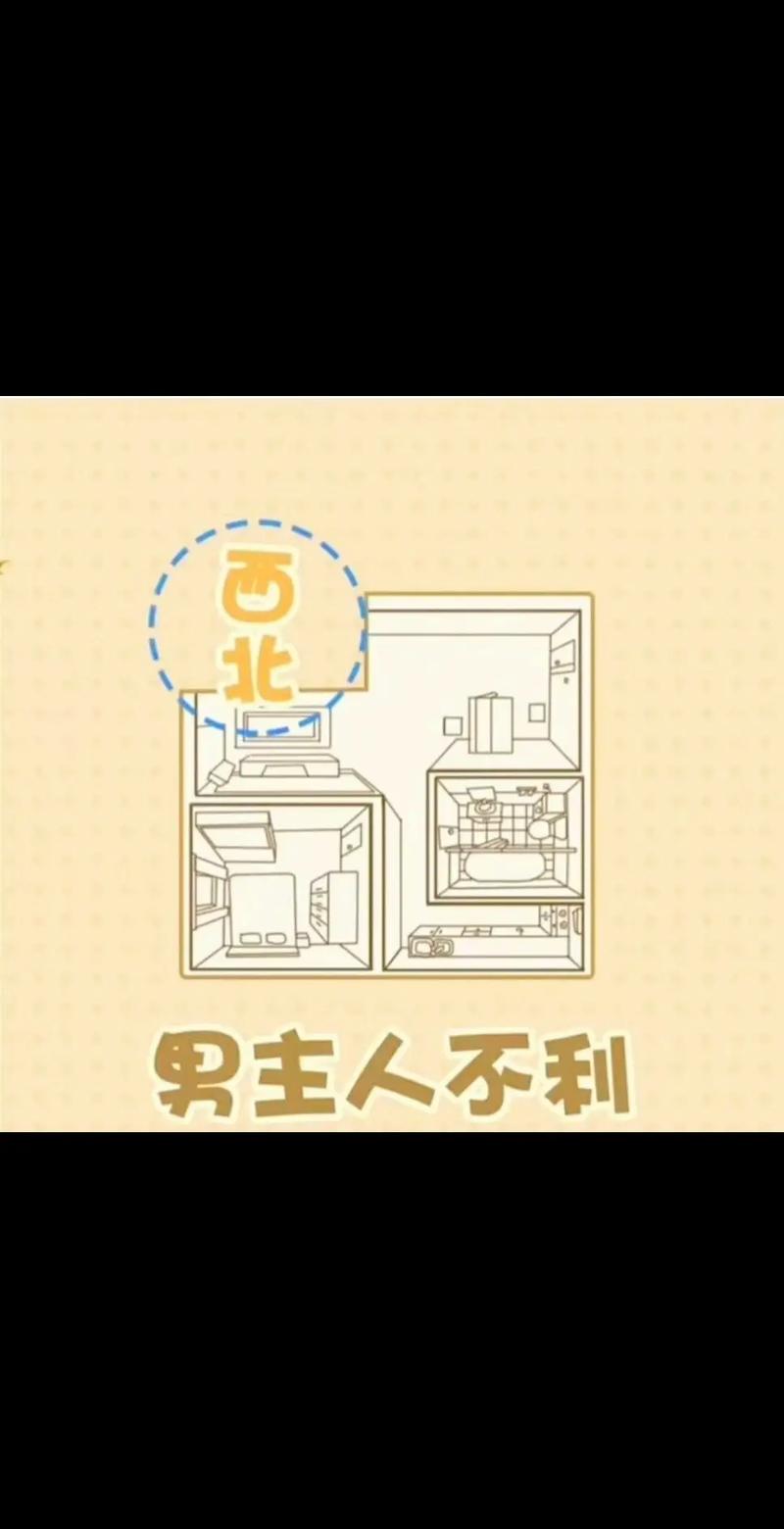 新房入宅：传统习俗与现代仪式的魅力