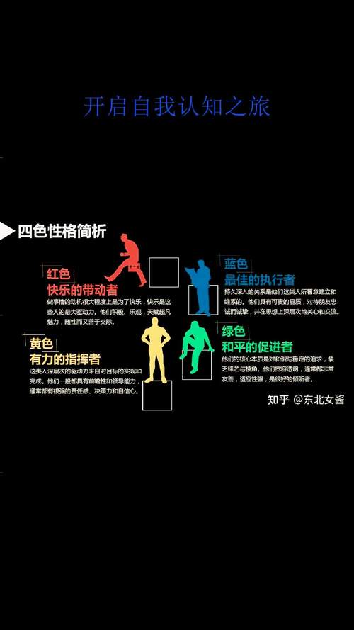 色彩心理学10种颜色性格密码解析