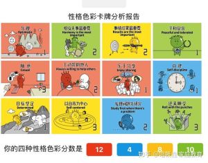 色彩心理学：颜色性格密码，优化人际交往