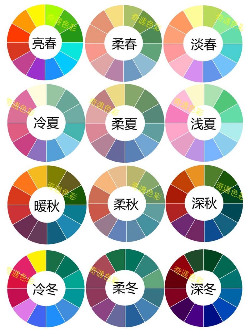 四季色彩测试：你的专属色彩搭配法则