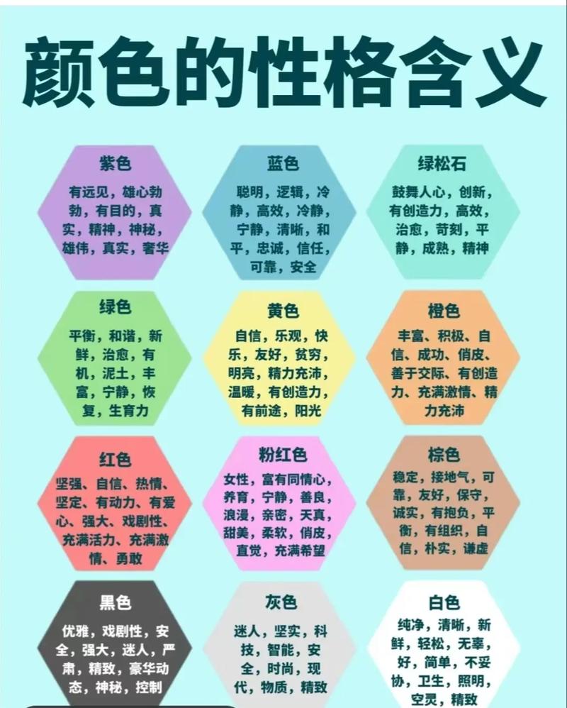 性格色彩四种基本性格类型与特点