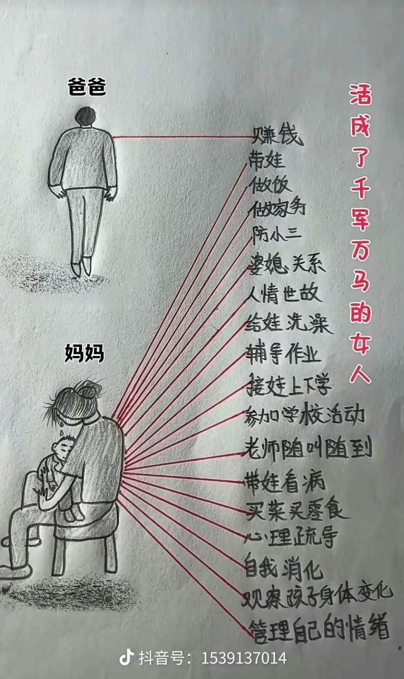 父母关爱抑郁女儿：全方位引导走出阴霾之道