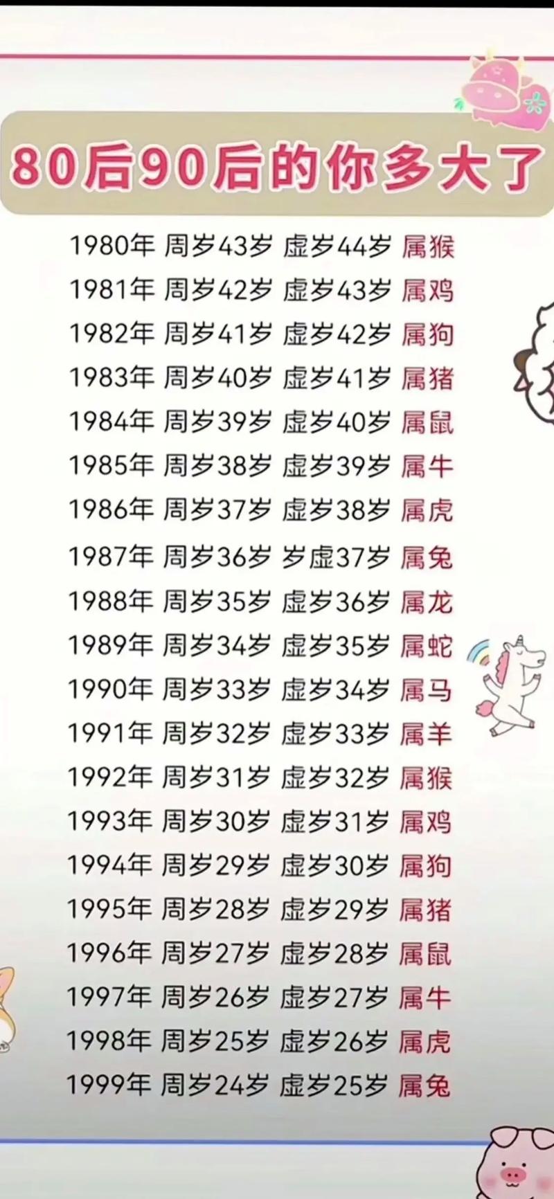 婚前情史坦白：婚姻信任的试金石与抉择解析