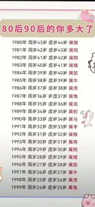 属牛人命运坎坷解析：如何改变命运创人生