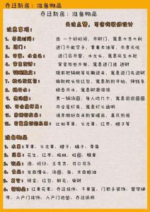 乔迁新居进门顺序：传统习俗与风水智慧