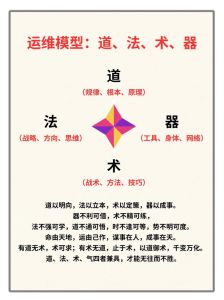 借运秘法：快速提升运势的玄学之道