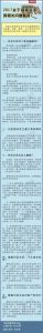 同居不发生关系：背后的心理与情感解析