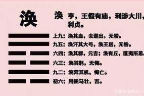 涣卦：周易风水智慧，人生抉择指南