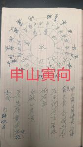 阳宅风水：如何判断吉凶，打造好运住宅