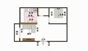 朱雀方位家居风水：旺运活力布局指南