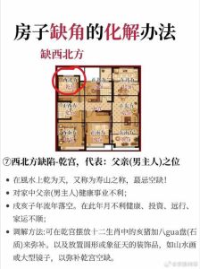 家宅朱雀方位，财运风水布局秘籍！