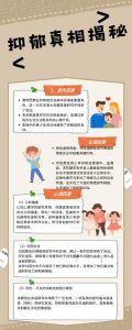 17岁抑郁孩子：父母应对策略与心灵呵护