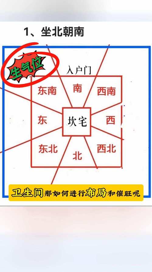 西面入户门风水布局：财运与健康风水秘籍