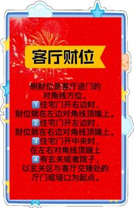 家居风水轻松找到财位，财运滚滚来