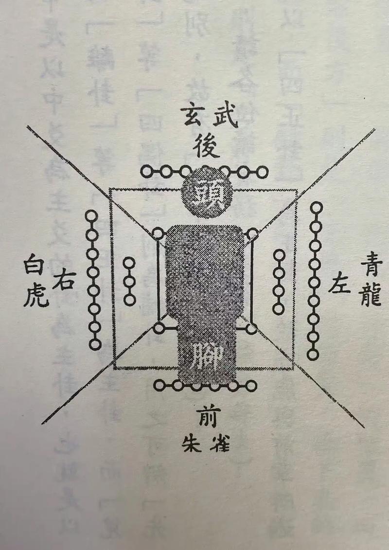 古宅风水布局，家居和谐之美
