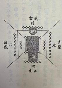 古宅风水布局，家居和谐之美