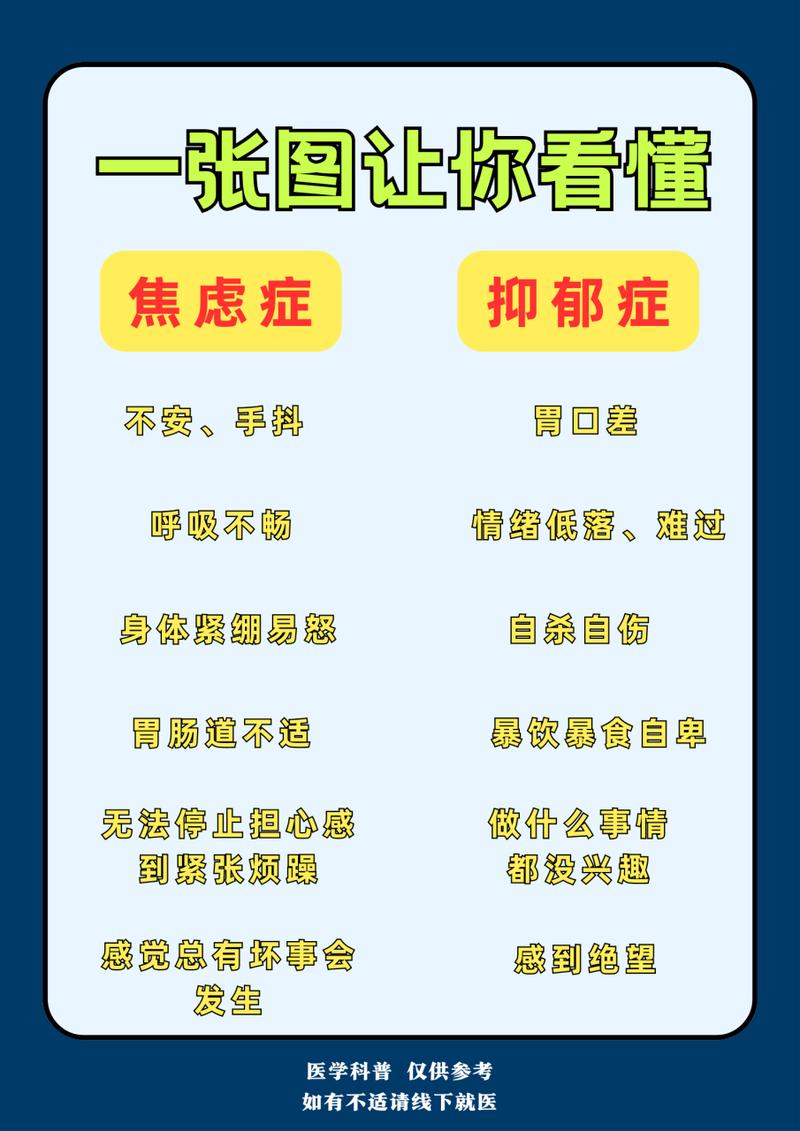 高中生焦虑抑郁成因及应对策略