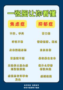 高中生焦虑抑郁成因及应对策略