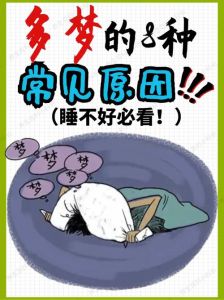 破解梦境困扰，重拾安宁：梦境奥秘