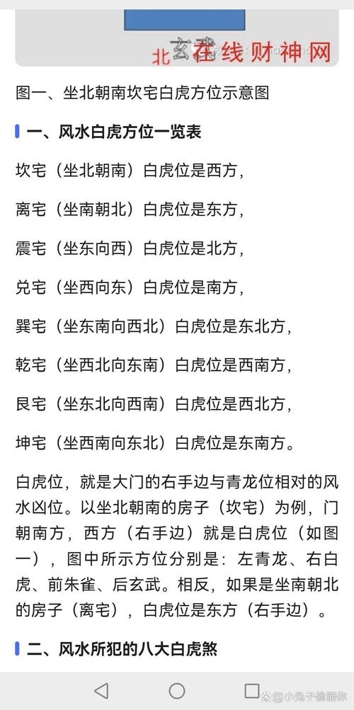 住宅风水奥秘，布局提升幸福指数！