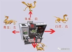 朱雀玄武风水布局：古代智慧现代家居新活力