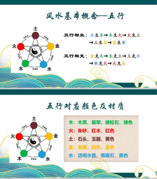 玄天风水秘籍：古法选址布局，提升运势智慧解密