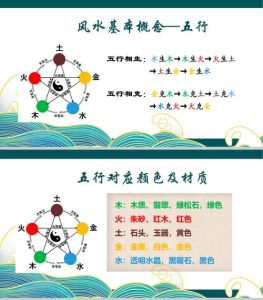 玄天风水秘籍：古法选址布局，提升运势智慧解密