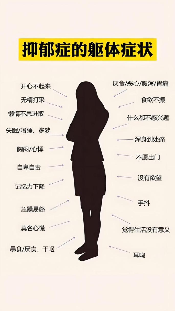 全方位康复指南：抑郁症患者重拾阳光之路