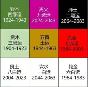 翻身运破解：逆境中的爱情与成功秘诀